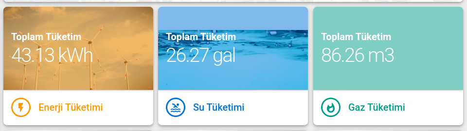 Enerji tüketim takibi 